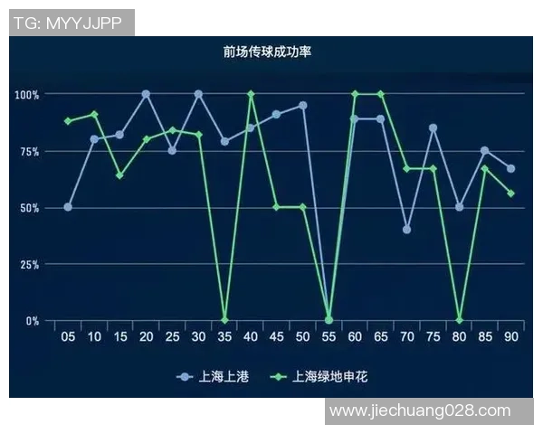 杭州羽毛球队与上海羽毛球队赛后复盘分析比赛节奏与战术对比