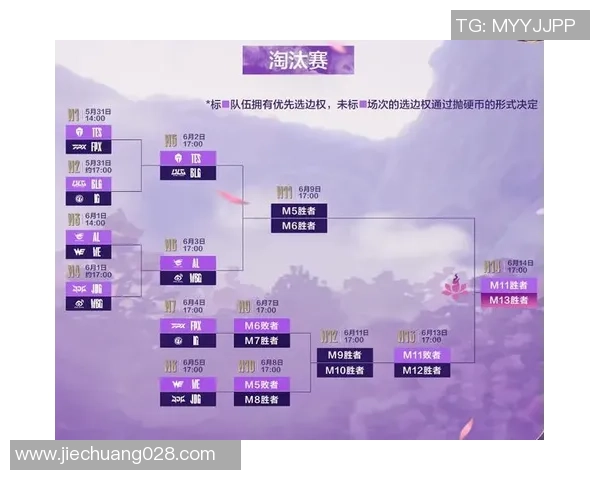深入分析BLG战队选手个人能力与团队协作的关键因素